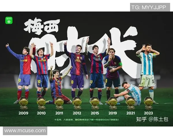 梅西荣膺足球明星称号背后的故事与成就解析